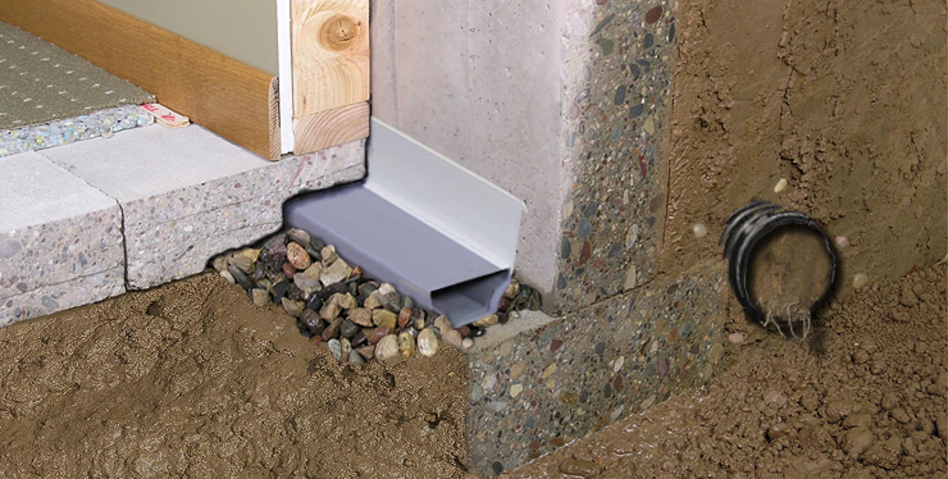 Waterproofing Basement Walls